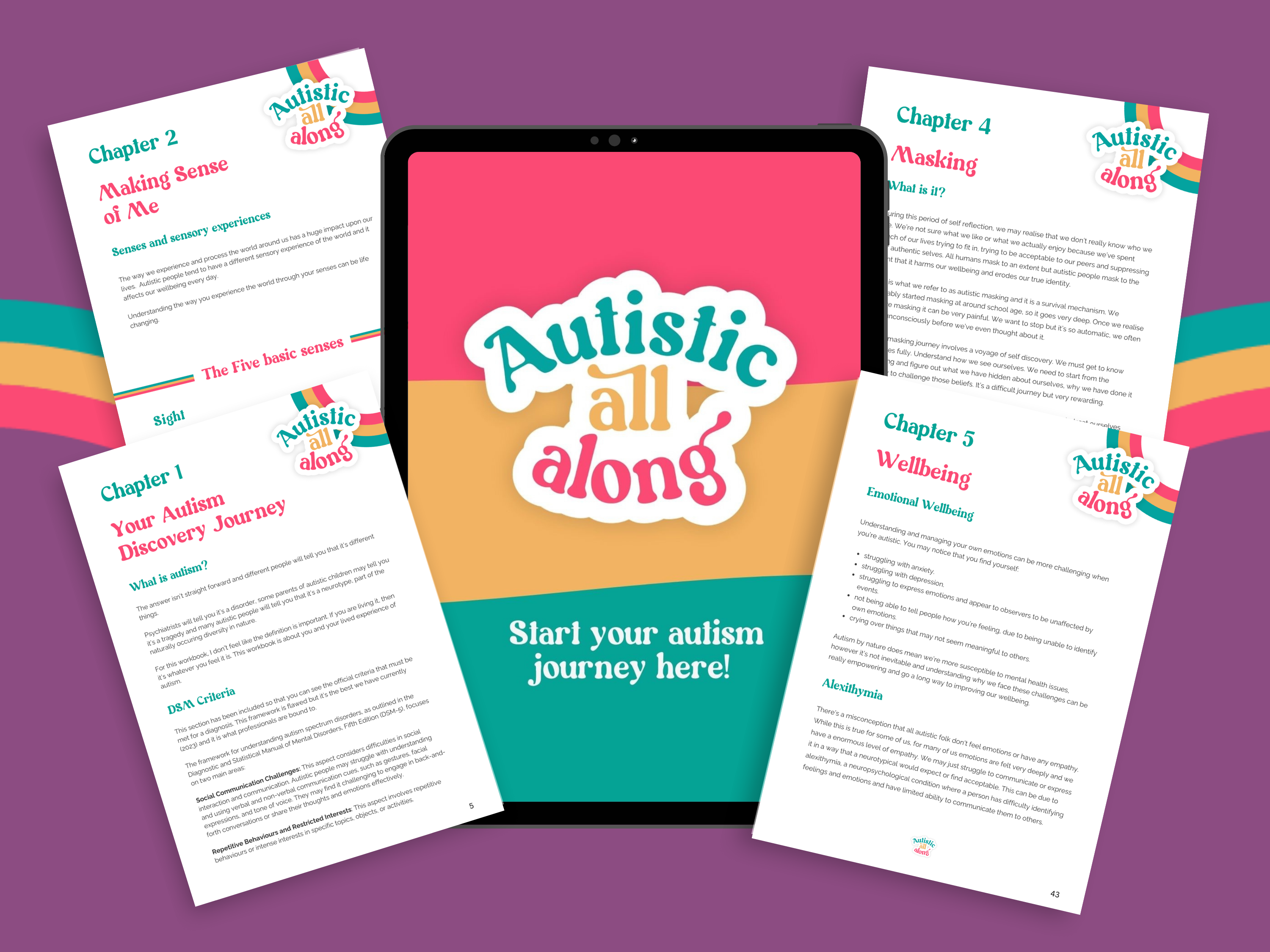 Autistic All Along? Autism Self Discovery